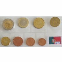 Portugal KMS 2016 lose 3,88 Euro